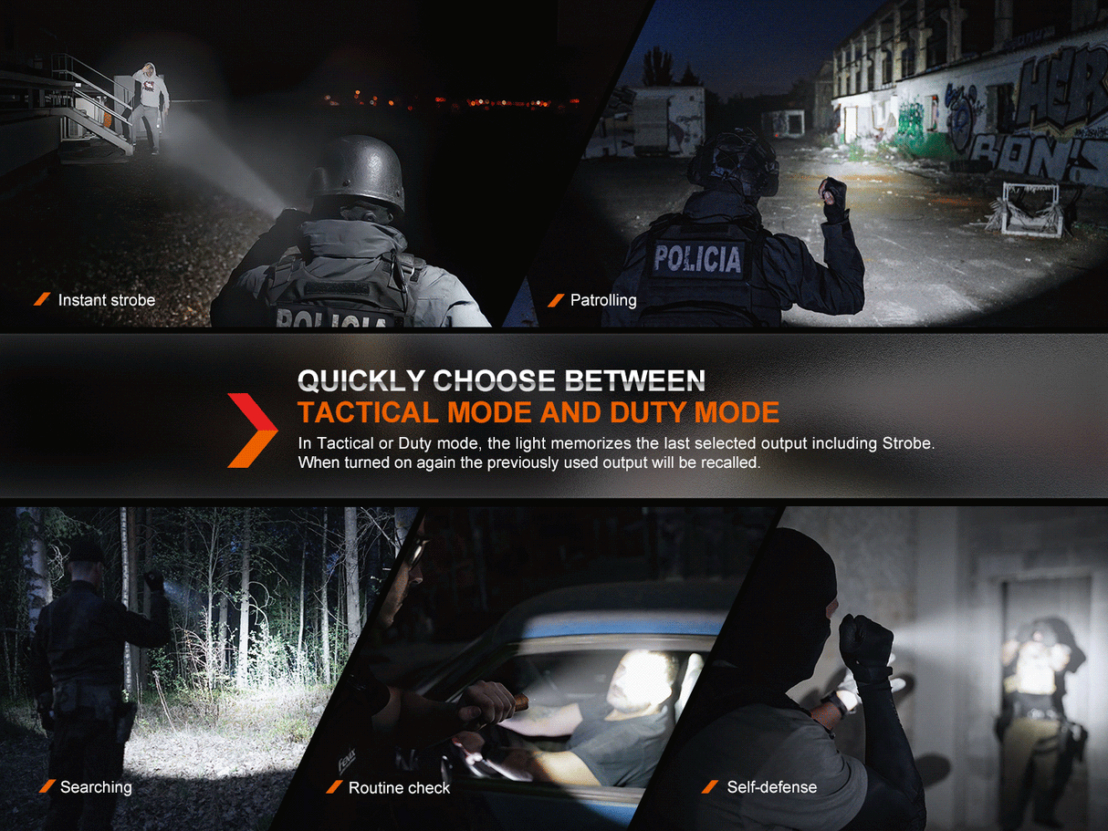 Fenix TK20R UE Tactical 2800 Lumens Adventure Ready