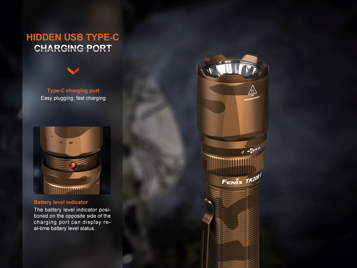 Fenix TK20R UE Tactical 2800 Lumens Adventure Ready