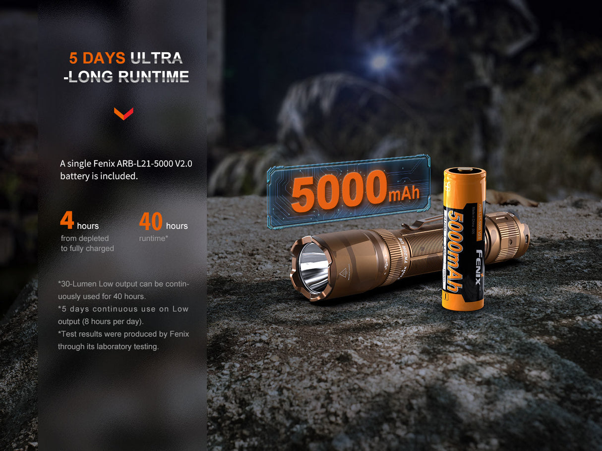 Fenix TK20R UE Tactical 2800 Lumens Adventure Ready