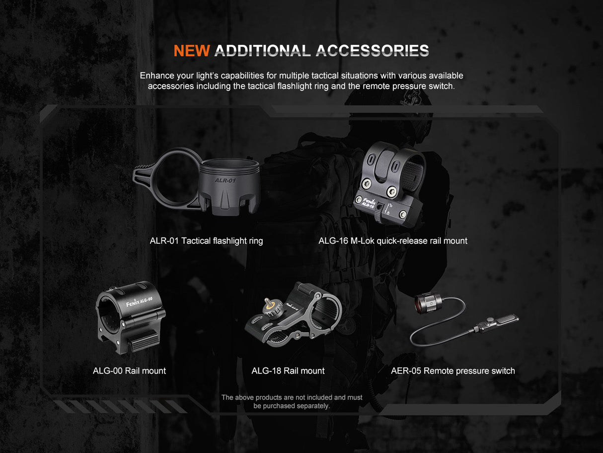 Fenix TK20R UE Tactical 2800 Lumens Adventure Ready