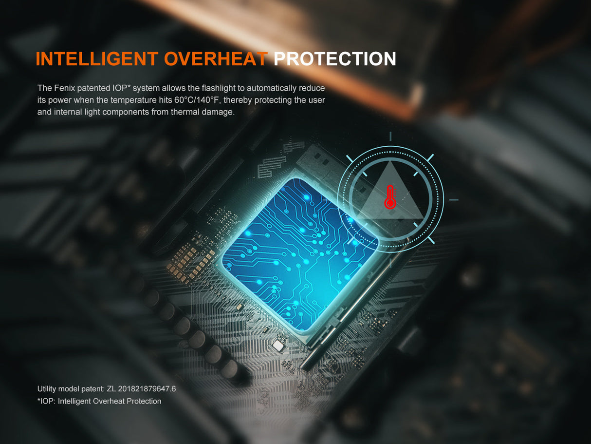 Fenix TK22R Rechargeable Flashlight - Adventure Ready