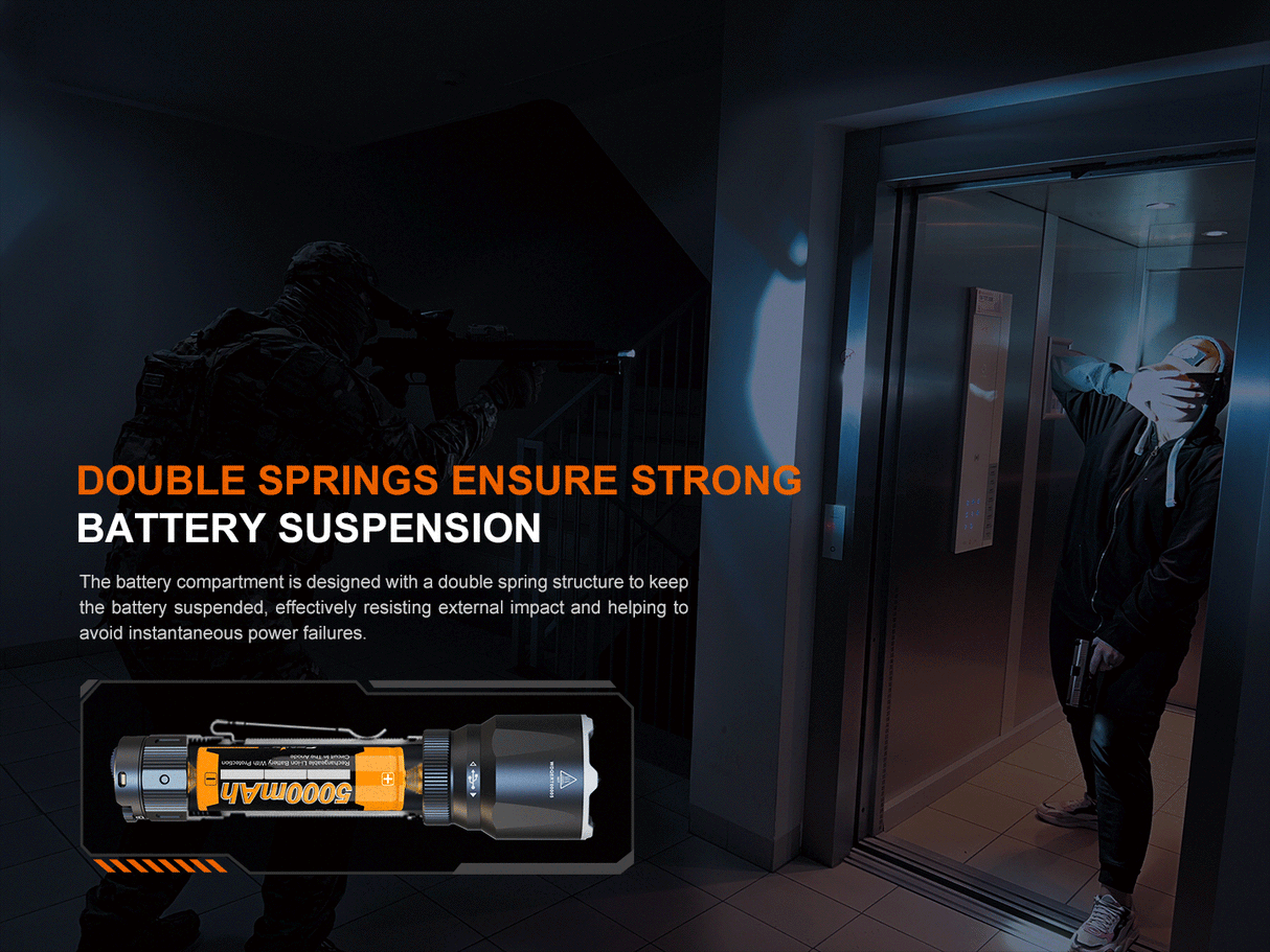 Fenix TK22R Rechargeable Flashlight - Adventure Ready