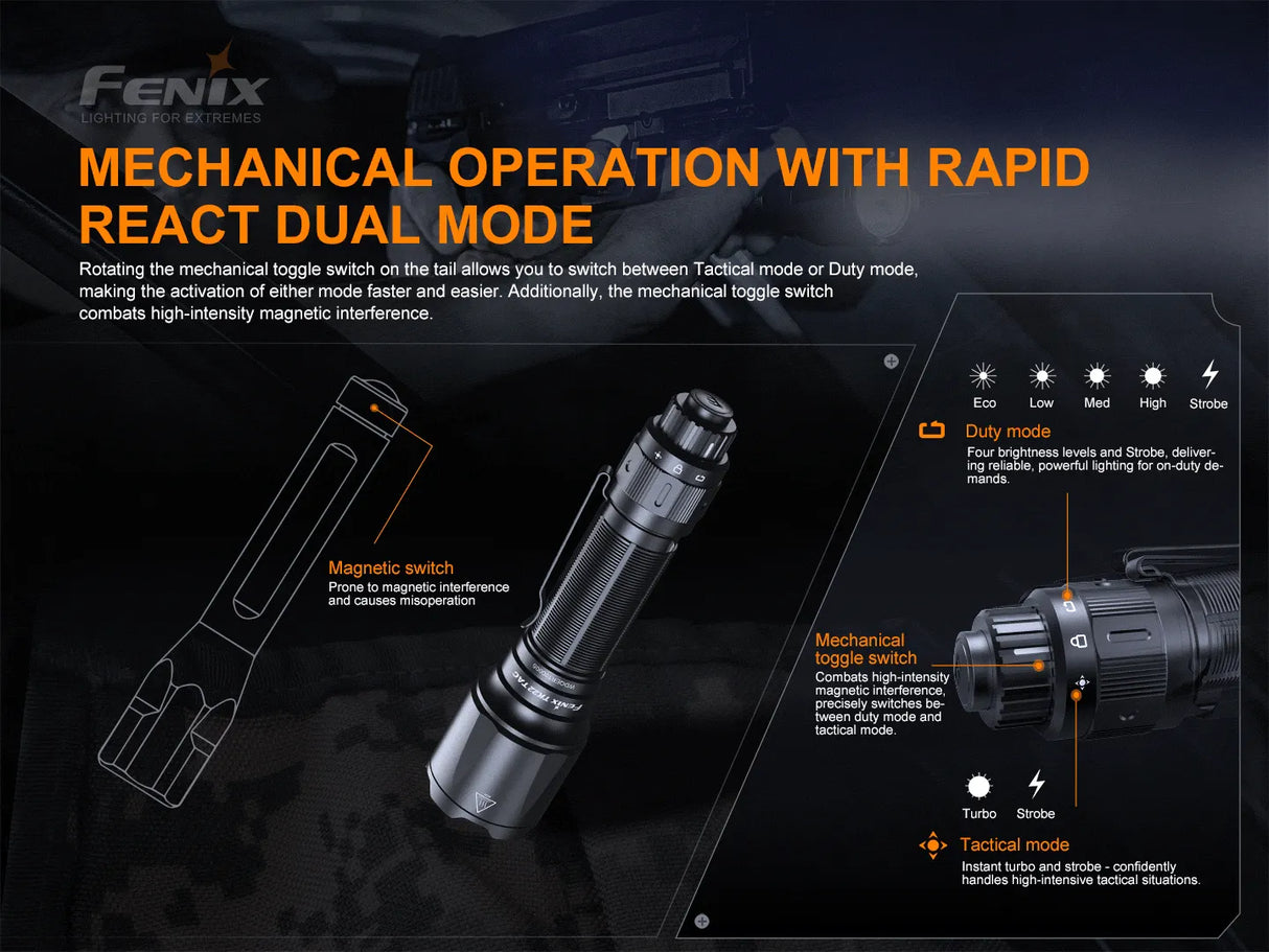 Fenix TK22 TAC Tactical Flashlight 2800 Lumens -Trail-Ready