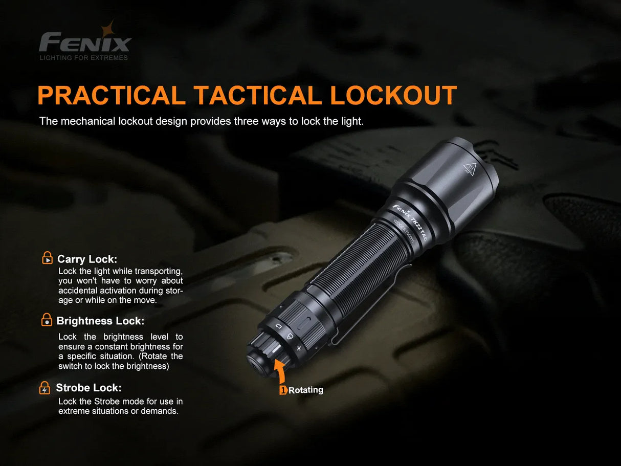 Fenix TK22 TAC Tactical Flashlight 2800 Lumens -Trail-Ready