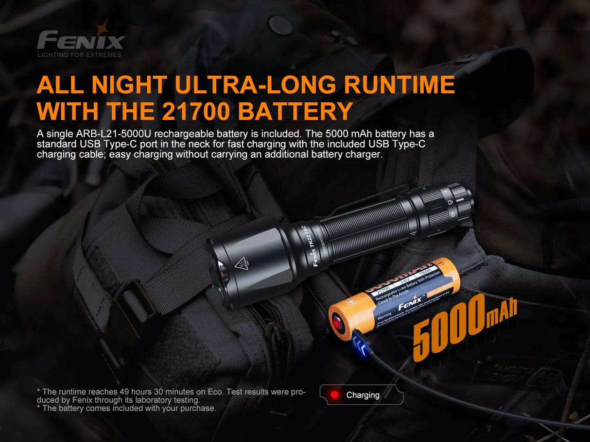 Fenix TK22 TAC Tactical Flashlight 2800 Lumens -Trail-Ready
