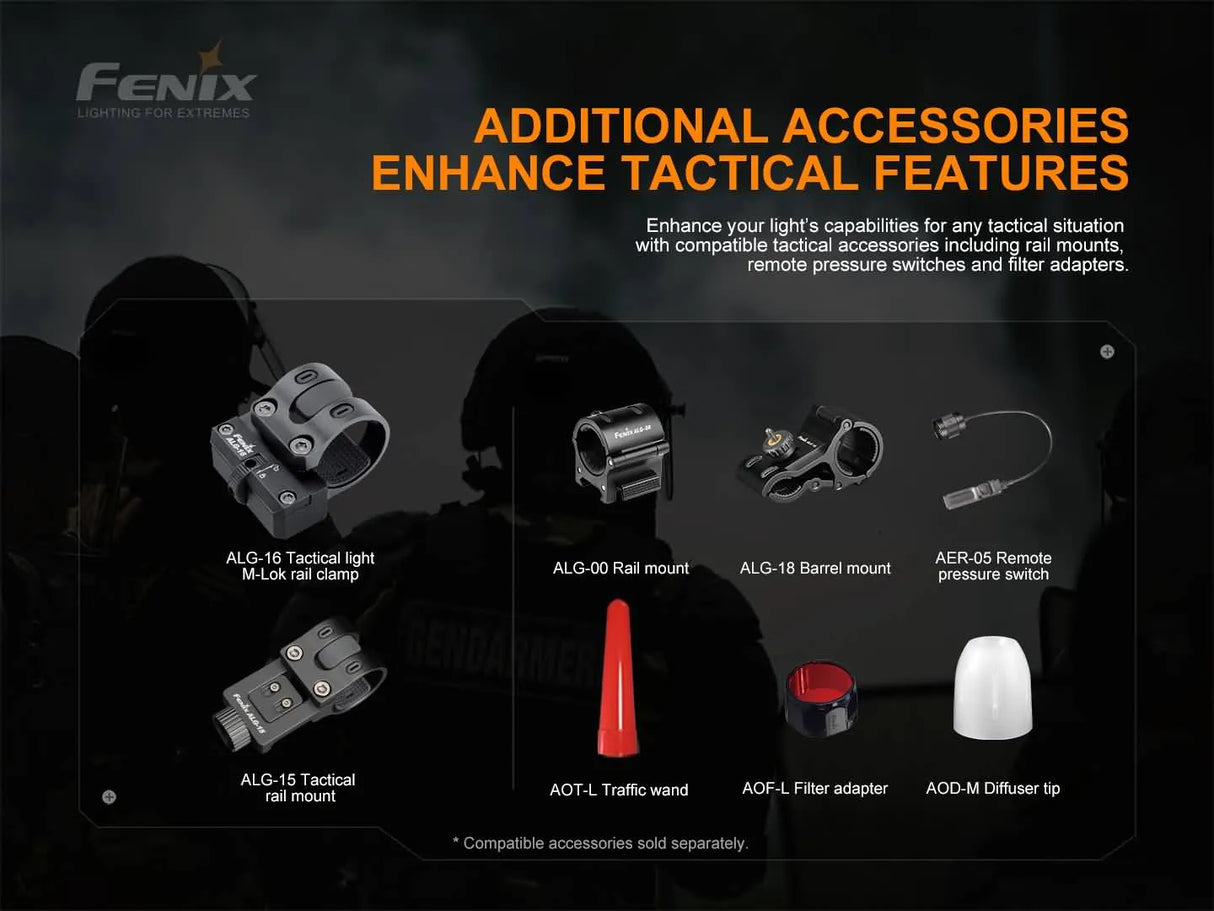 Fenix TK22 TAC Tactical Flashlight 2800 Lumens -Trail-Ready