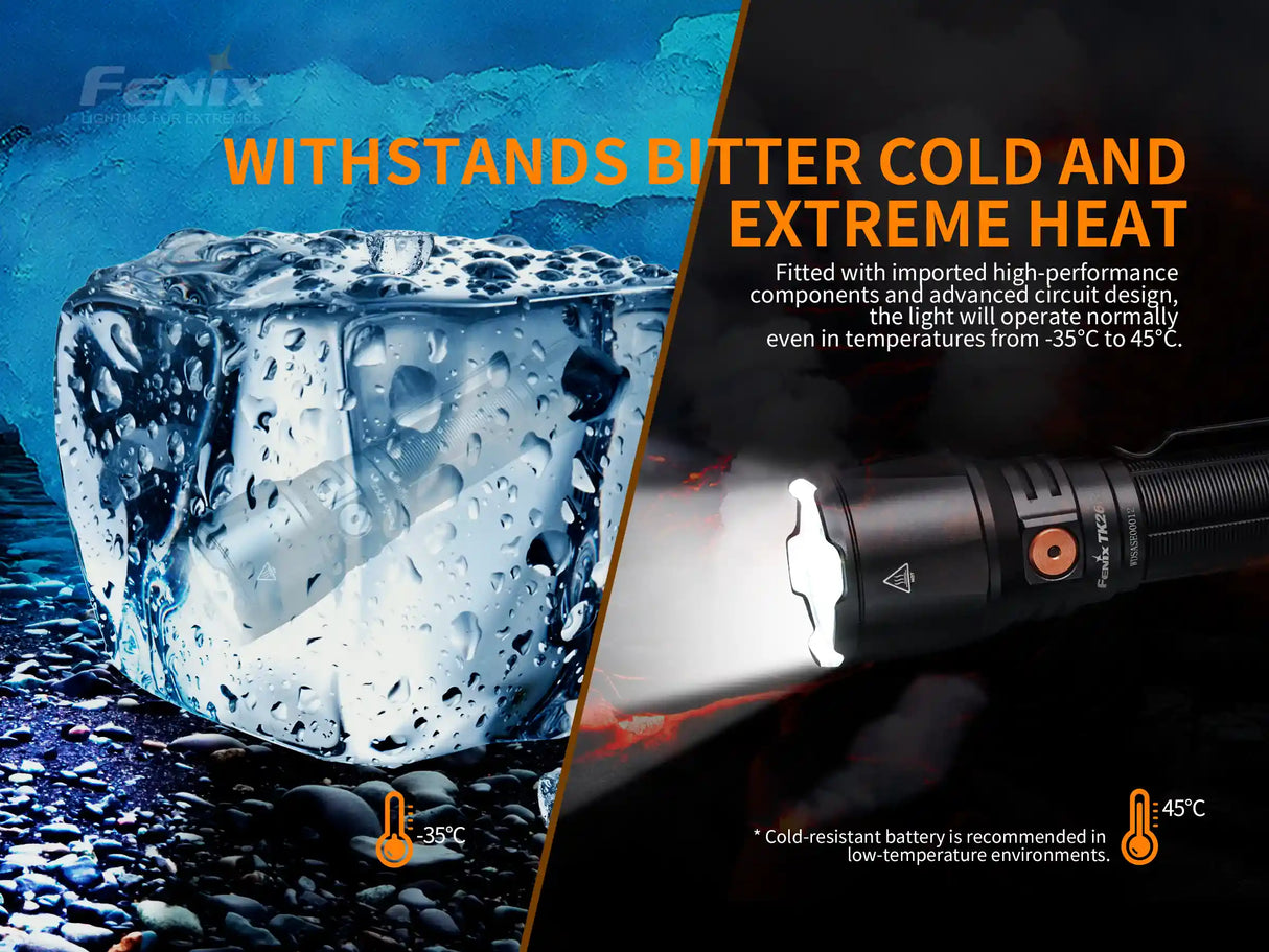 Fenix TK26R 1500 Lumen Tactical Flashlight - Adventure-Ready