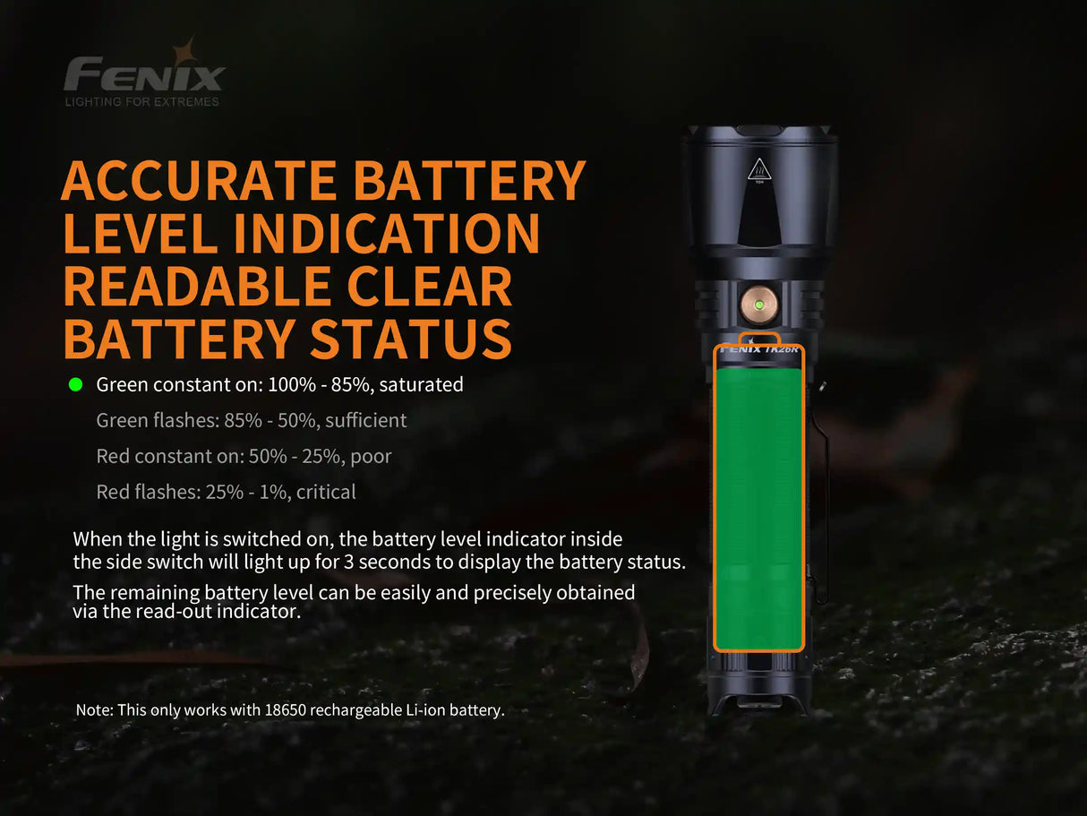 Fenix TK26R 1500 Lumen Tactical Flashlight - Adventure-Ready