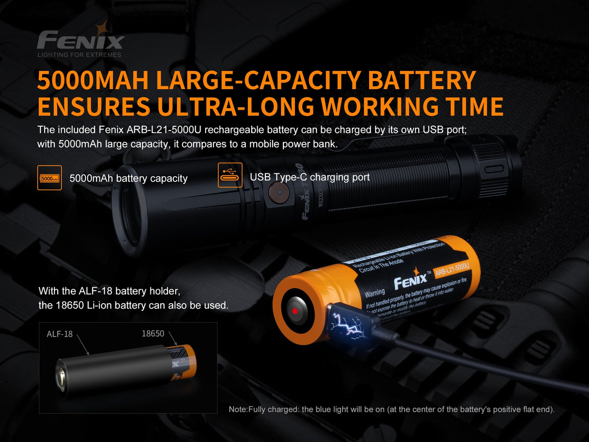 Fenix TK30 White Laser LED Flashlight – Adventure-Ready