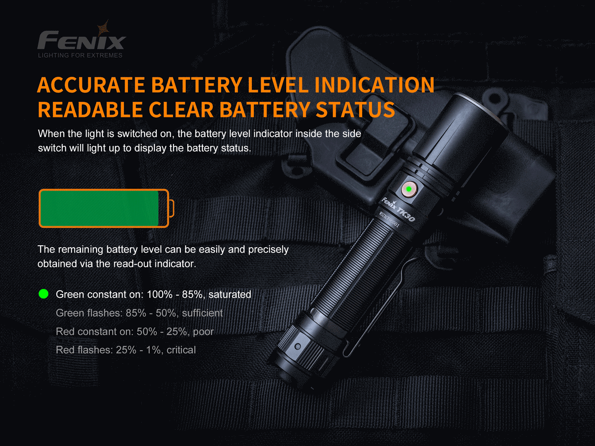 Fenix TK30 White Laser LED Flashlight – Adventure-Ready