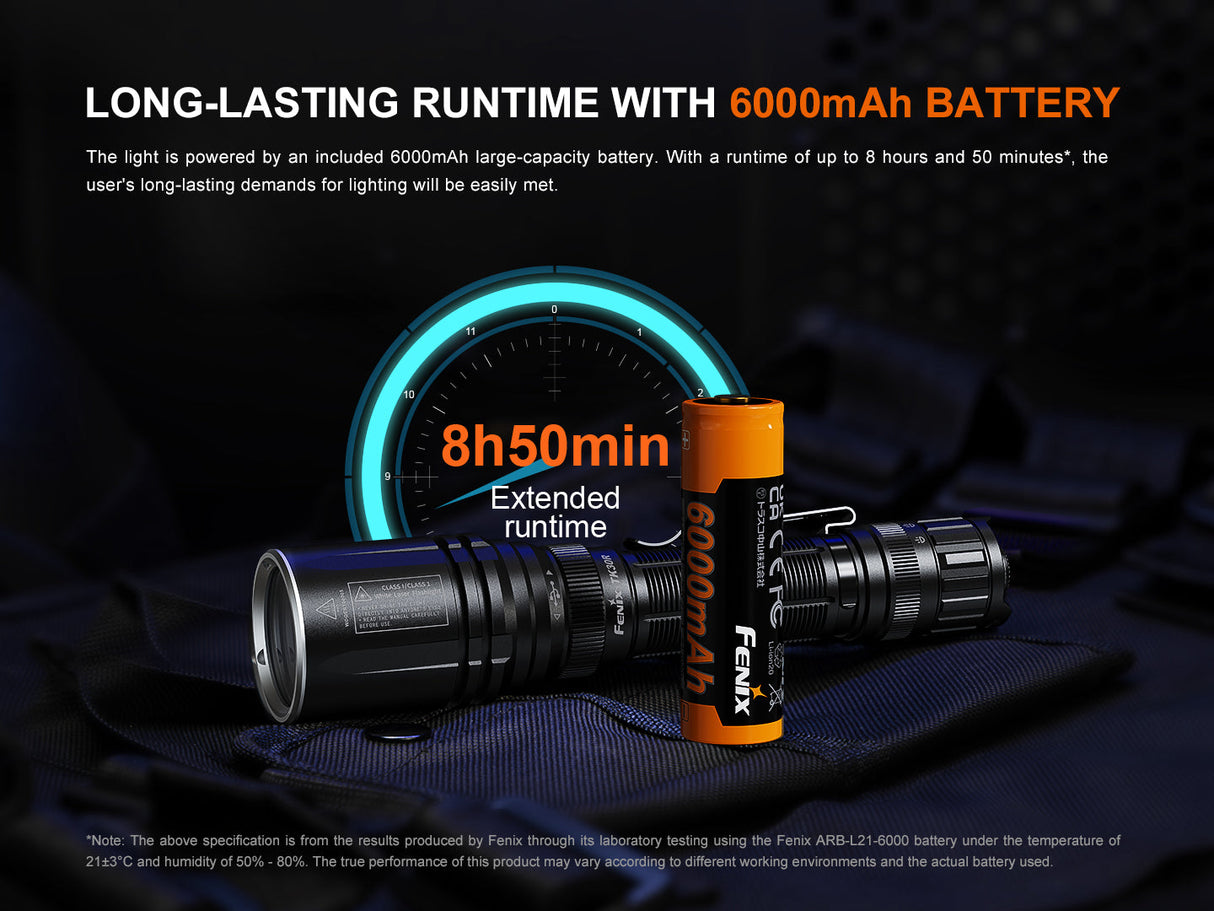 Fenix TK30R White Laser Flashlight Rechargeable – Night Edge
