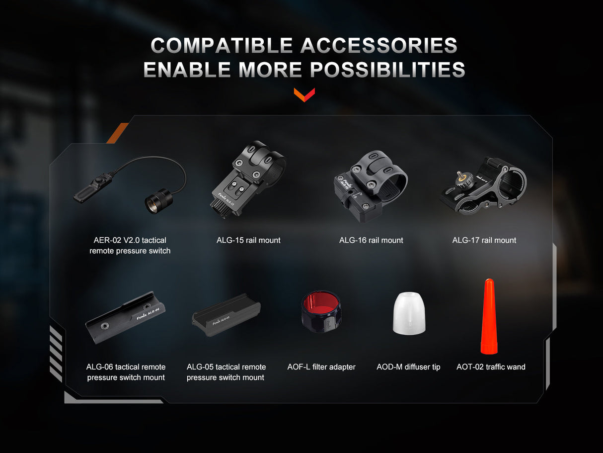 Fenix TK30R White Laser Flashlight Rechargeable – Night Edge