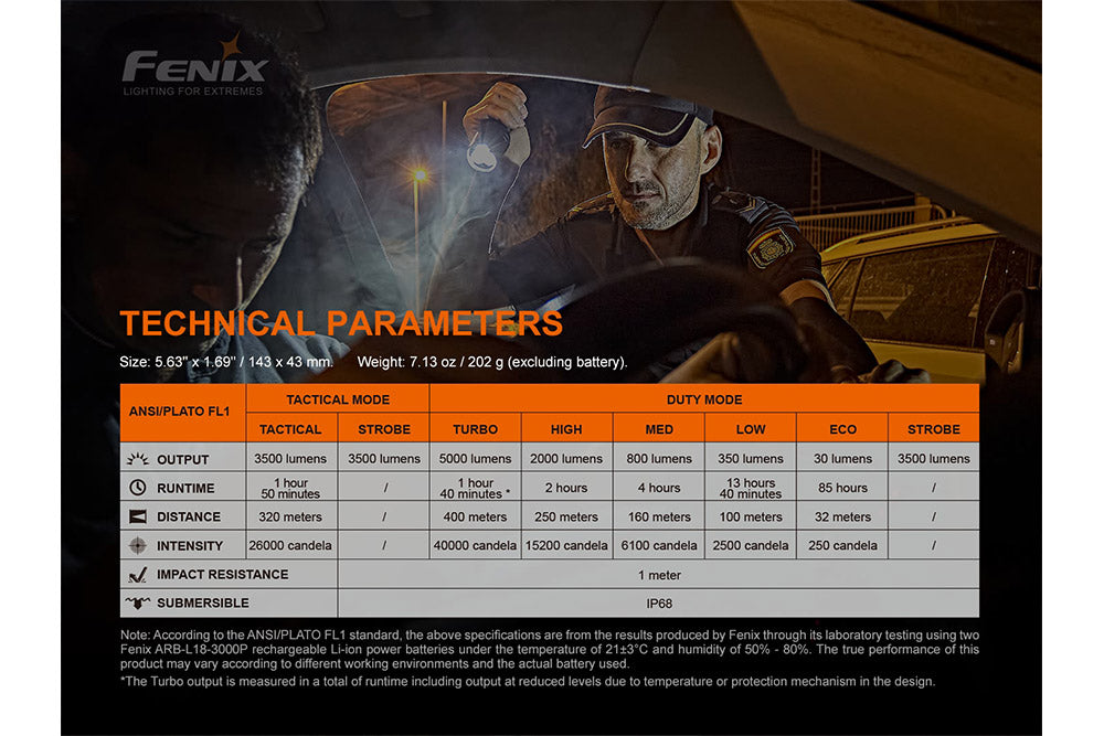 Fenix TK35UE V2.0 Flashlight 5000 Lumens Adventure Ready