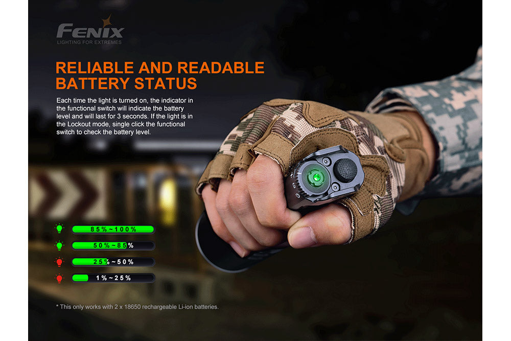 Fenix TK35UE V2.0 Flashlight 5000 Lumens Adventure Ready
