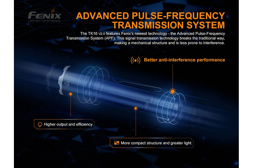 Fenix TK16 V2.0 Tactical Flashlight 3100 Adventure Ready