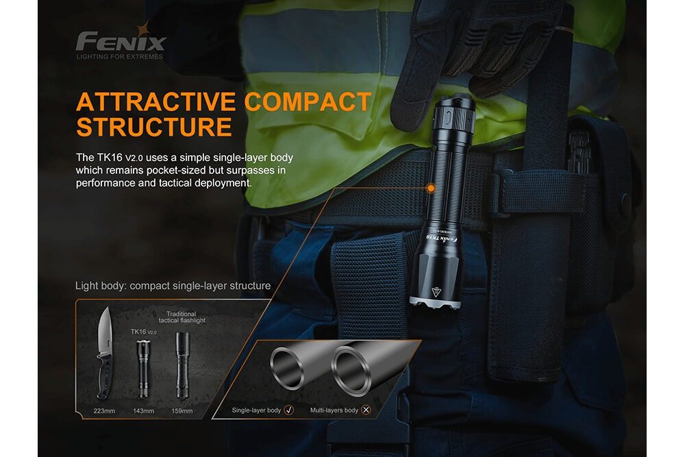 Fenix TK16 V2.0 Tactical Flashlight 3100 Adventure Ready