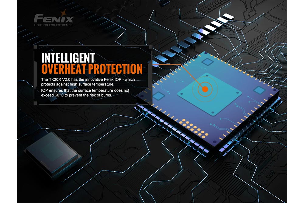 Fenix TK20R V2.0 3000 LM Rechargeable - Adventure-Ready