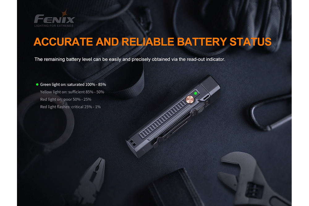 Fenix WT16R Rechargeable Work Light With 300 Lumen Output Magnetic Back And Side Light For Technicians