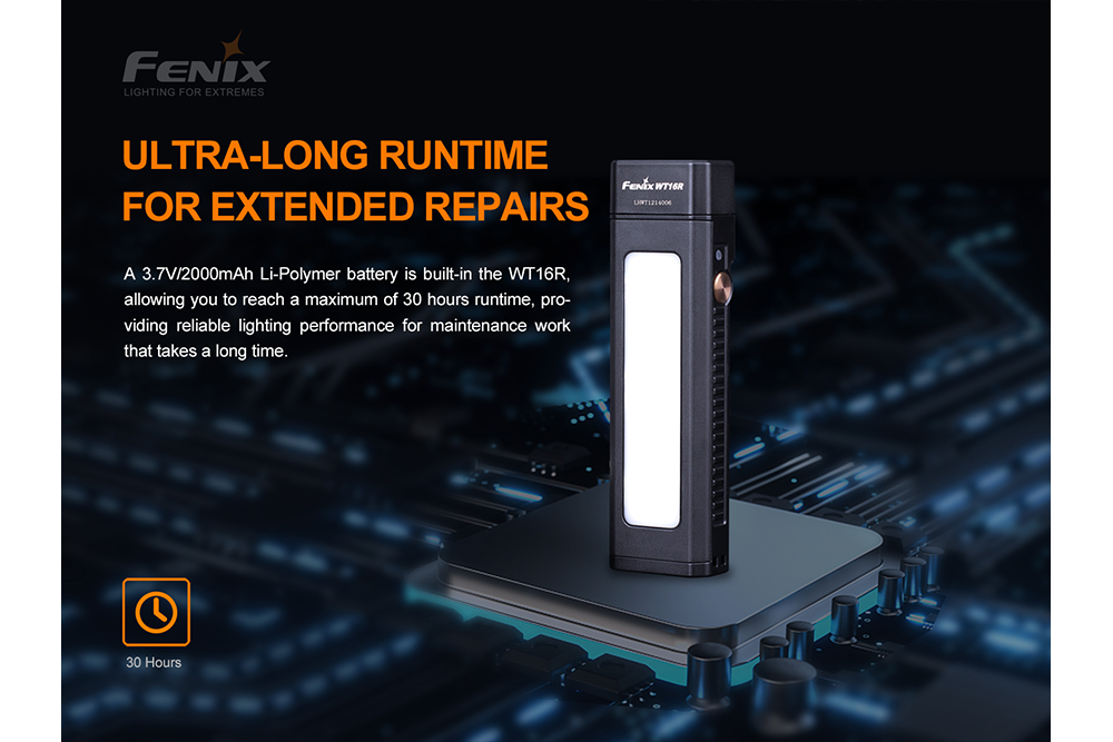 Fenix WT16R Rechargeable Work Light With 300 Lumen Output Magnetic Back And Side Light For Technicians