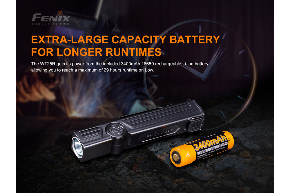Fenix WT25R Adjustable Head LED Flashlight For Pros