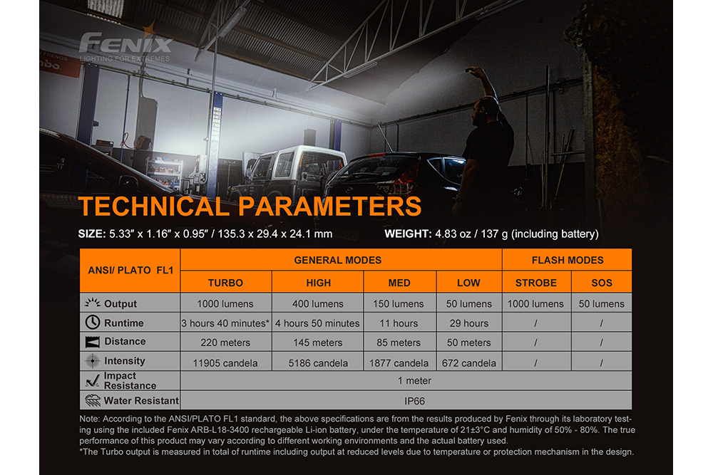 Fenix WT25R Adjustable Head LED Flashlight For Pros