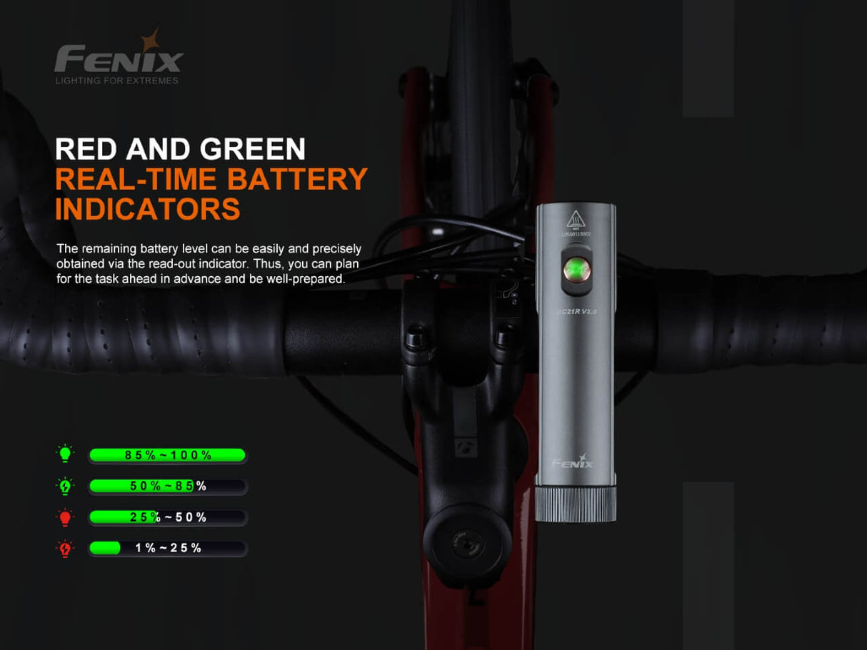 Fenix BC21R V3.0 Bike Light 1200-Lumen Aluminum Trail Ready