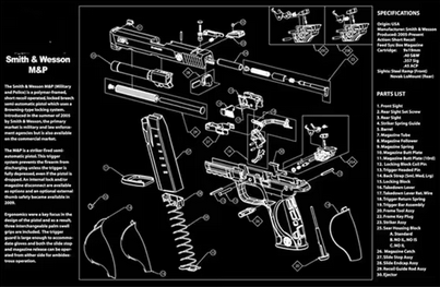 Gun Cleaning Bench Mat (Multiple Options)