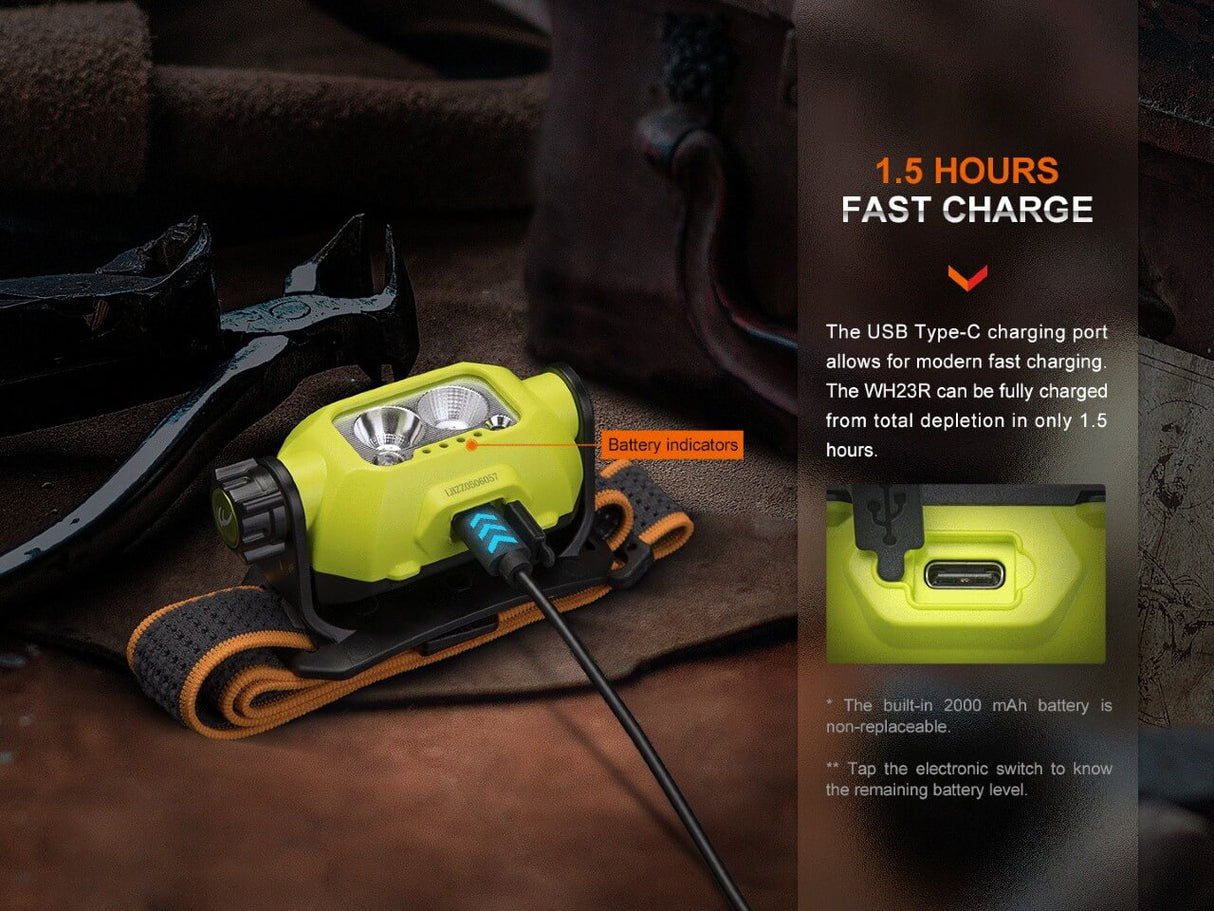 Fenix WH23R Gesture Sensing LED Headlamp For Industrial Work Hands Free Illumination With Spot And Flood Modes