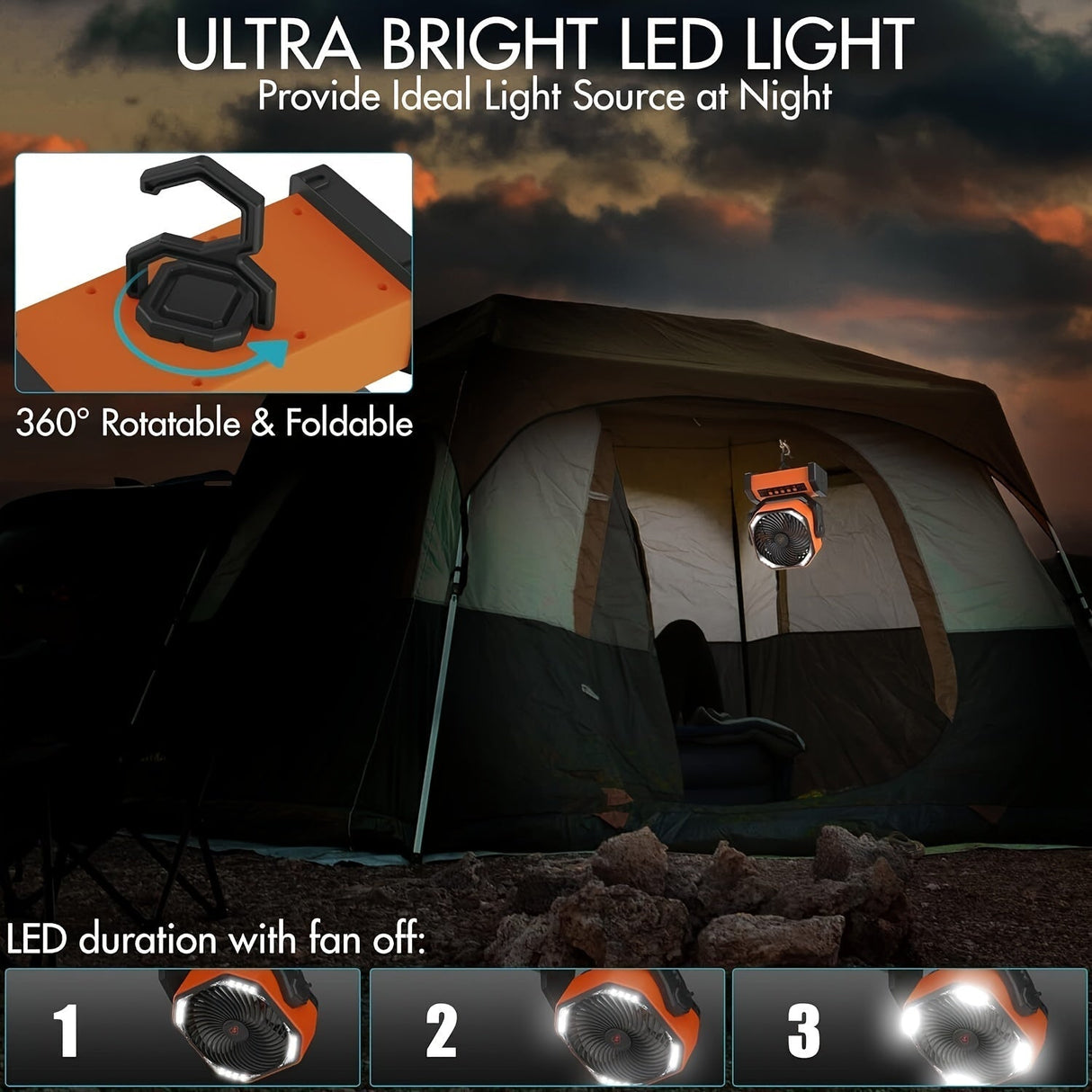 Camping Fan with LED Lantern & Hook (20000mAh)-2