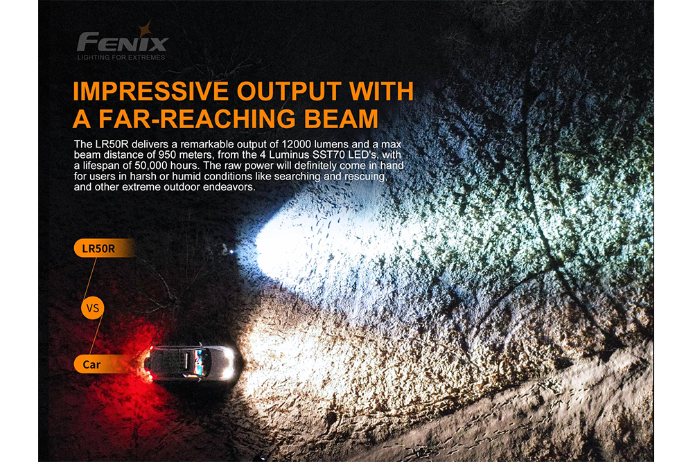 Fenix LR50R Multifunctional LED Search Light 12000 Lumens Long Range Beam For Rescue Pros And Outdoor Enthusiasts