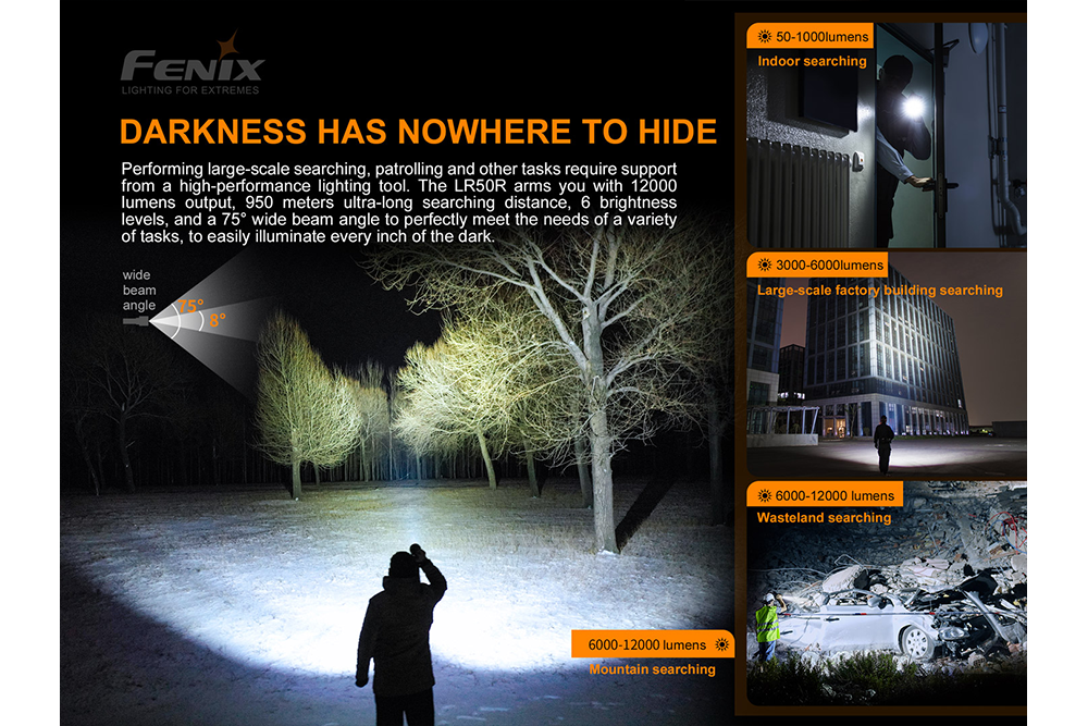 Fenix LR50R Multifunctional LED Search Light 12000 Lumens Long Range Beam For Rescue Pros And Outdoor Enthusiasts