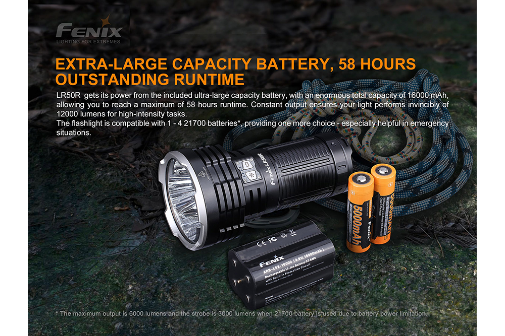 Fenix LR50R Multifunctional LED Search Light 12000 Lumens Long Range Beam For Rescue Pros And Outdoor Enthusiasts