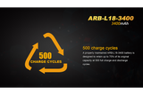 Fenix ARB-L18-3400mAh Rechargeable 18650 Battery With Advanced Protection For Outdoor Flashlight Fans