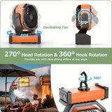 Camping Fan with LED Lantern & Hook (20000mAh)-1