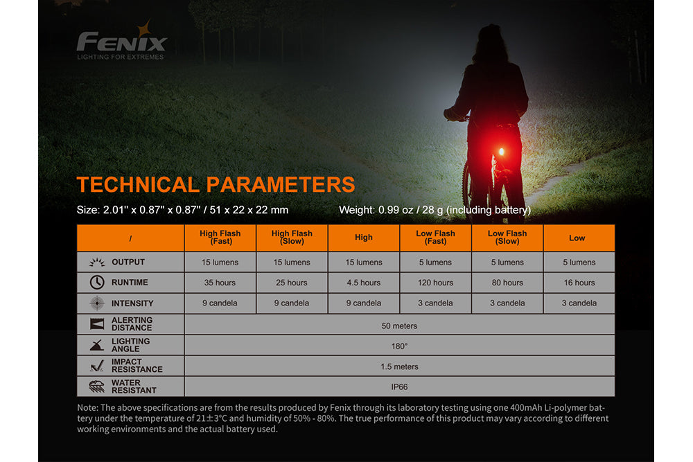 Fenix BC05R V2.0 Rechargeable Bicycle Tail Light – Trail Pro