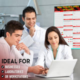 Safety Data Sheet Poster SDS MSDS Readable 24x36 UV Coated Sign For OSHA HMIS Compliance The Crew Hangar