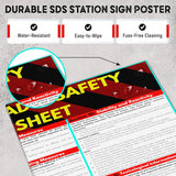 Safety Data Sheet Poster SDS MSDS Readable 24x36 UV Coated Sign For OSHA HMIS Compliance The Crew Hangar