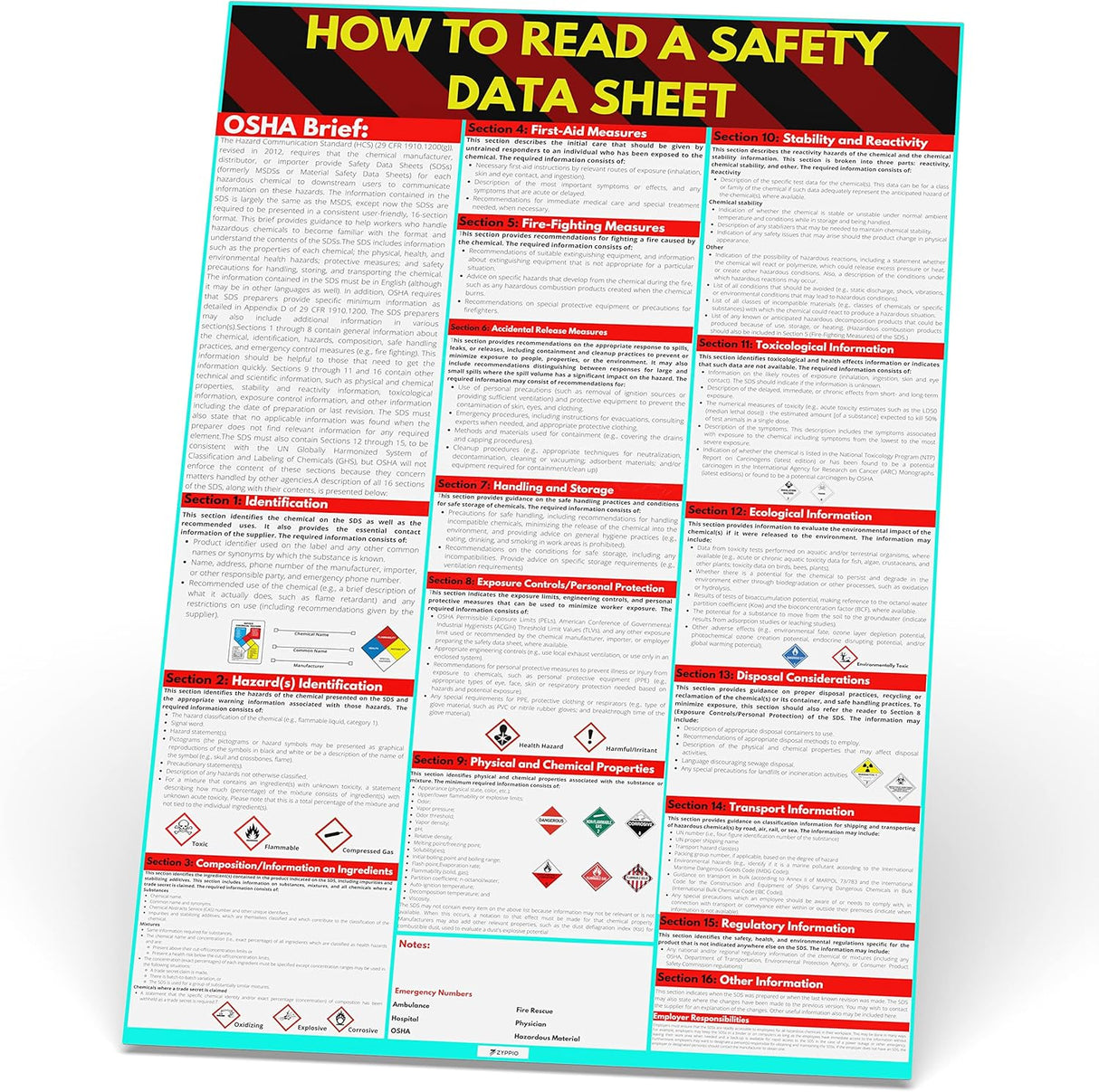 Safety Data Sheet Poster SDS MSDS Readable 24x36 UV Coated Sign For OSHA HMIS Compliance The Crew Hangar