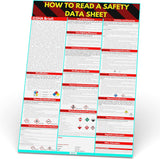 Safety Data Sheet Poster SDS MSDS Readable 24x36 UV Coated Sign For OSHA HMIS Compliance The Crew Hangar