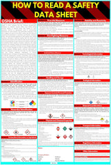 Safety Data Sheet Poster SDS MSDS Readable 24x36 UV Coated Sign For OSHA HMIS Compliance The Crew Hangar