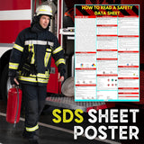 Safety Data Sheet Poster SDS MSDS Readable 24x36 UV Coated Sign For OSHA HMIS Compliance The Crew Hangar