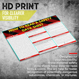 Safety Data Sheet Poster SDS MSDS Readable 24x36 UV Coated Sign For OSHA HMIS Compliance The Crew Hangar