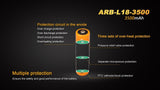 Fenix ARB-L18-3500 18650 Battery 3500mAh High Capacity With Protective Features For Flashlights