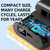 LITEGUEST™ 20,000mAh Ultra-Compact Fast Charging Power Bank – 22.5W USB-C