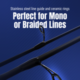 Reaction Tackle Fishing Rod and Spinning Reel Combo -SmoothCast - NEW