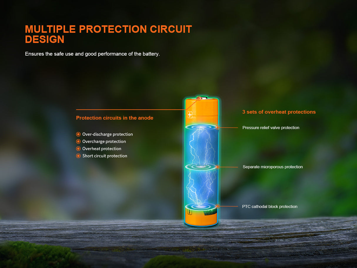 Fenix ARB L18 4000U USB C Charging High Capacity 18650 Battery For Outdoor Enthusiasts