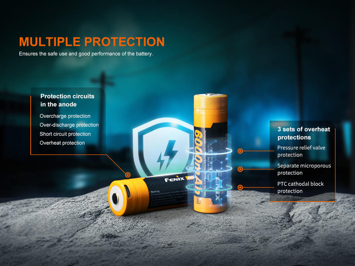 Fenix ARB-L21-6000B Rechargeable Powerbank Battery 6000mAh USB C For 21700 Flashlights And USB Devices