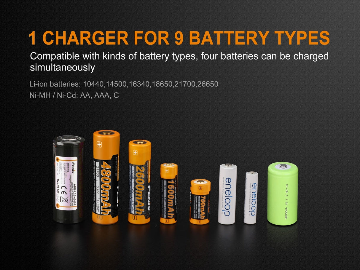 Fenix ARE A4 4 Channel Battery Charger Simultaneously Charges 4 Batteries 14500 18650 AA AAA NiMH NiCd For Techies