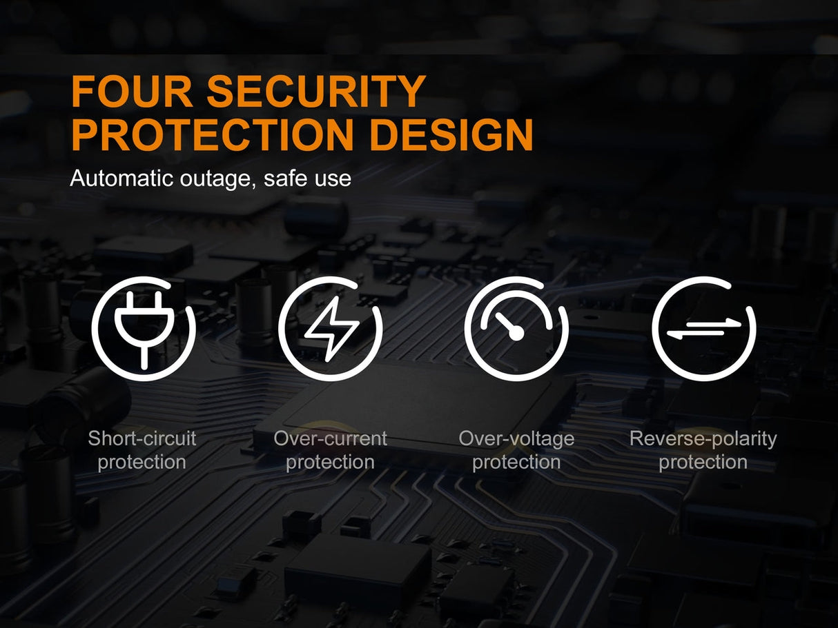 Fenix ARE A4 4 Channel Battery Charger Simultaneously Charges 4 Batteries 14500 18650 AA AAA NiMH NiCd For Techies