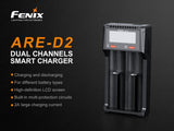 Fenix ARE D2 Dual Channel Smart Battery Charger For Fast Simultaneous Recharging For Flashaholics